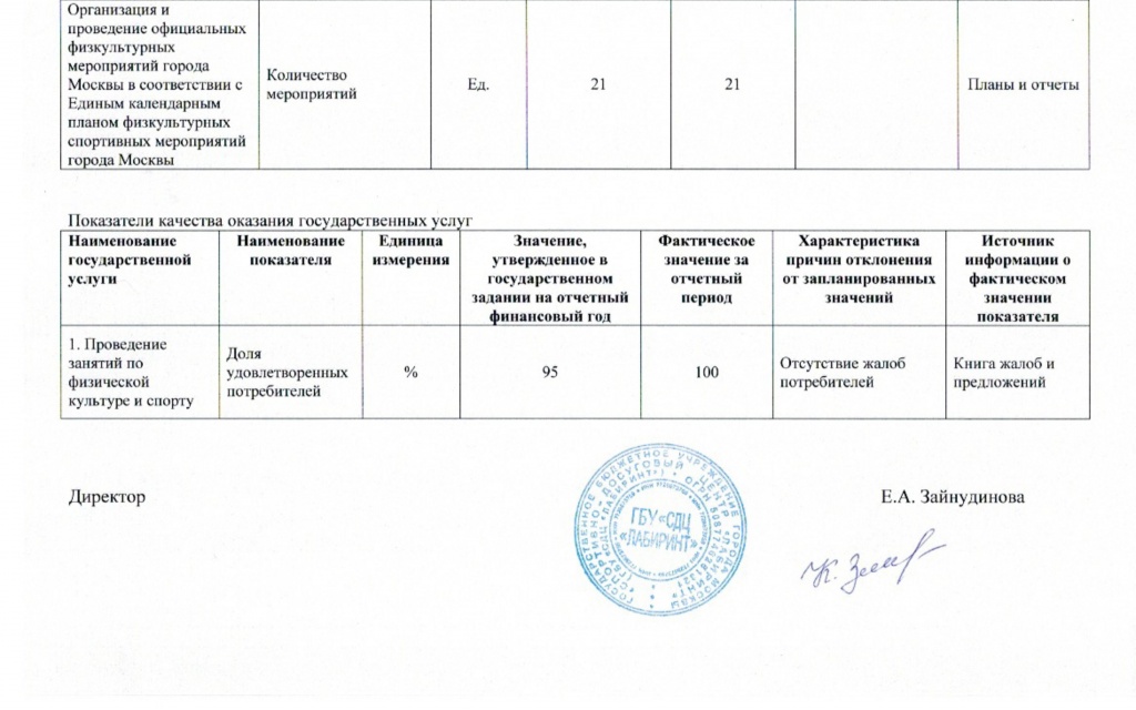 отчет лабиринт-2.jpg