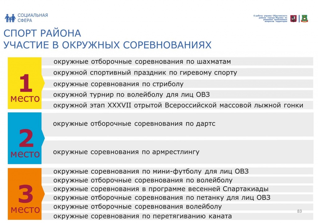 Слайд83.JPG Слайд83.JPG