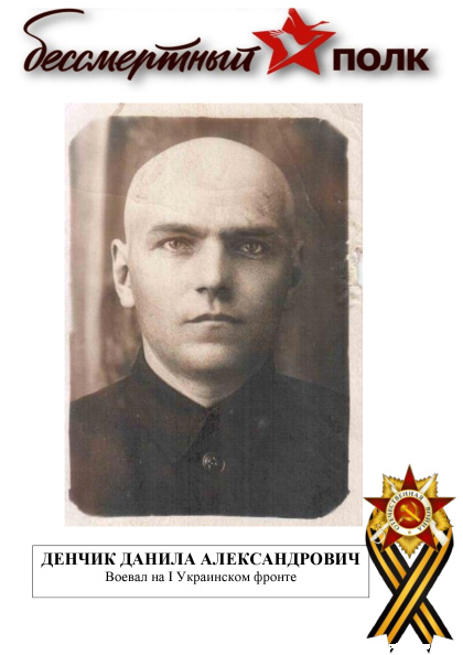 Денчик-Данила